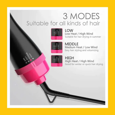 Hair Dryer Hot Air Brush Styler and Volumizer One Step Multifunction Hair Straightener Curler